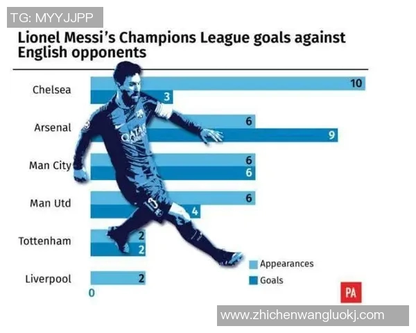 巴萨与利物浦客场对决赛程安排及赛事前瞻分析